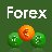 iForex