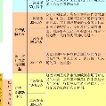 liutoo