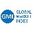 GMI